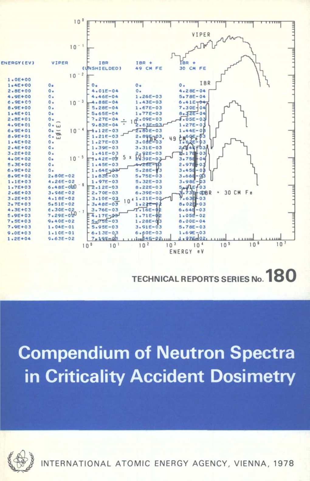 Compendium of Neutron Spectra in Criticality Accident Dosimetry