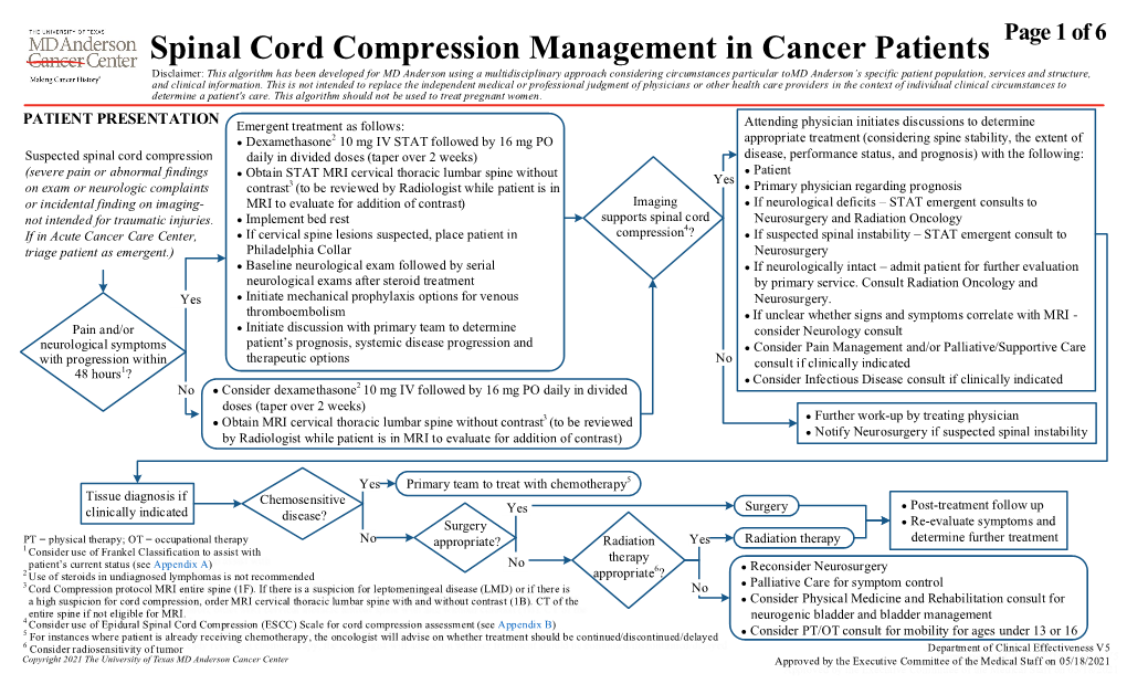 Spinal Cord Compression Management in Cancer Patients