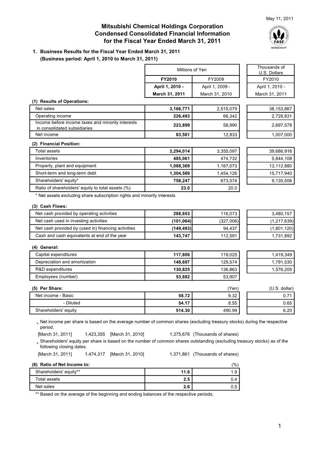 Mitsubishi Chemical Holdings Corporation Condensed Consolidated Financial Information for the Fiscal Year Ended March 31, 2011 1