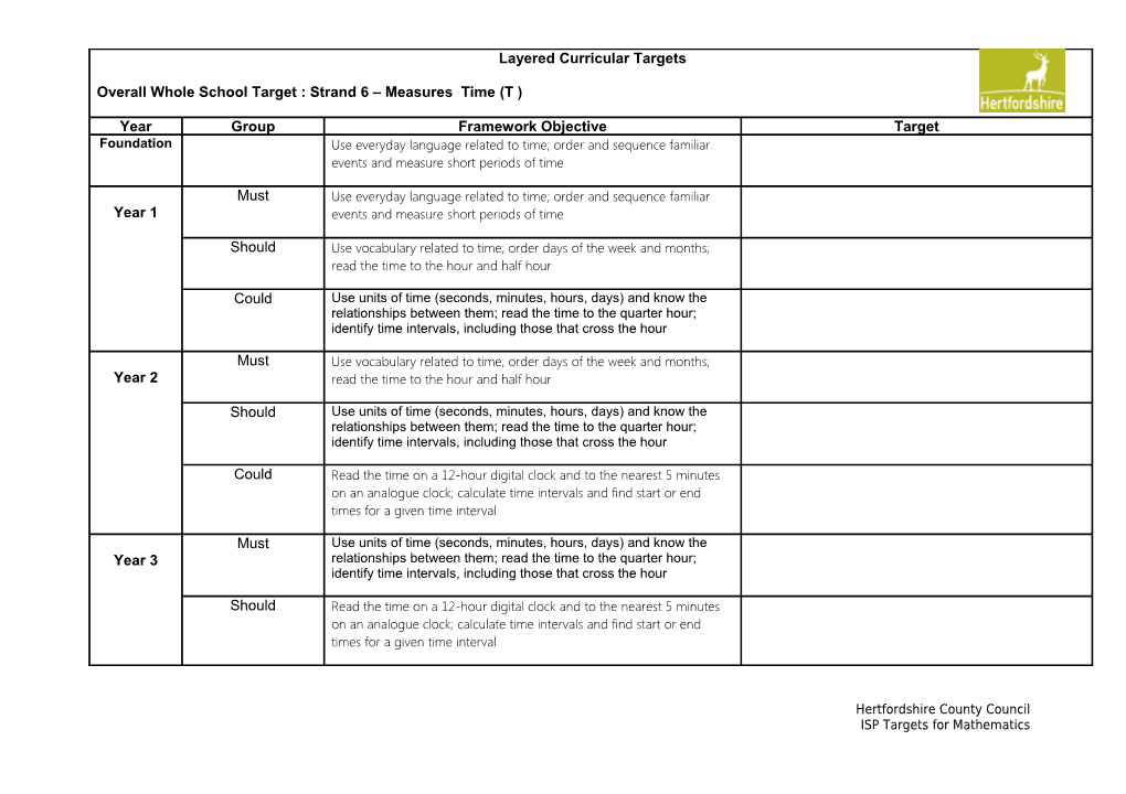 Layered Curricular Targets Time