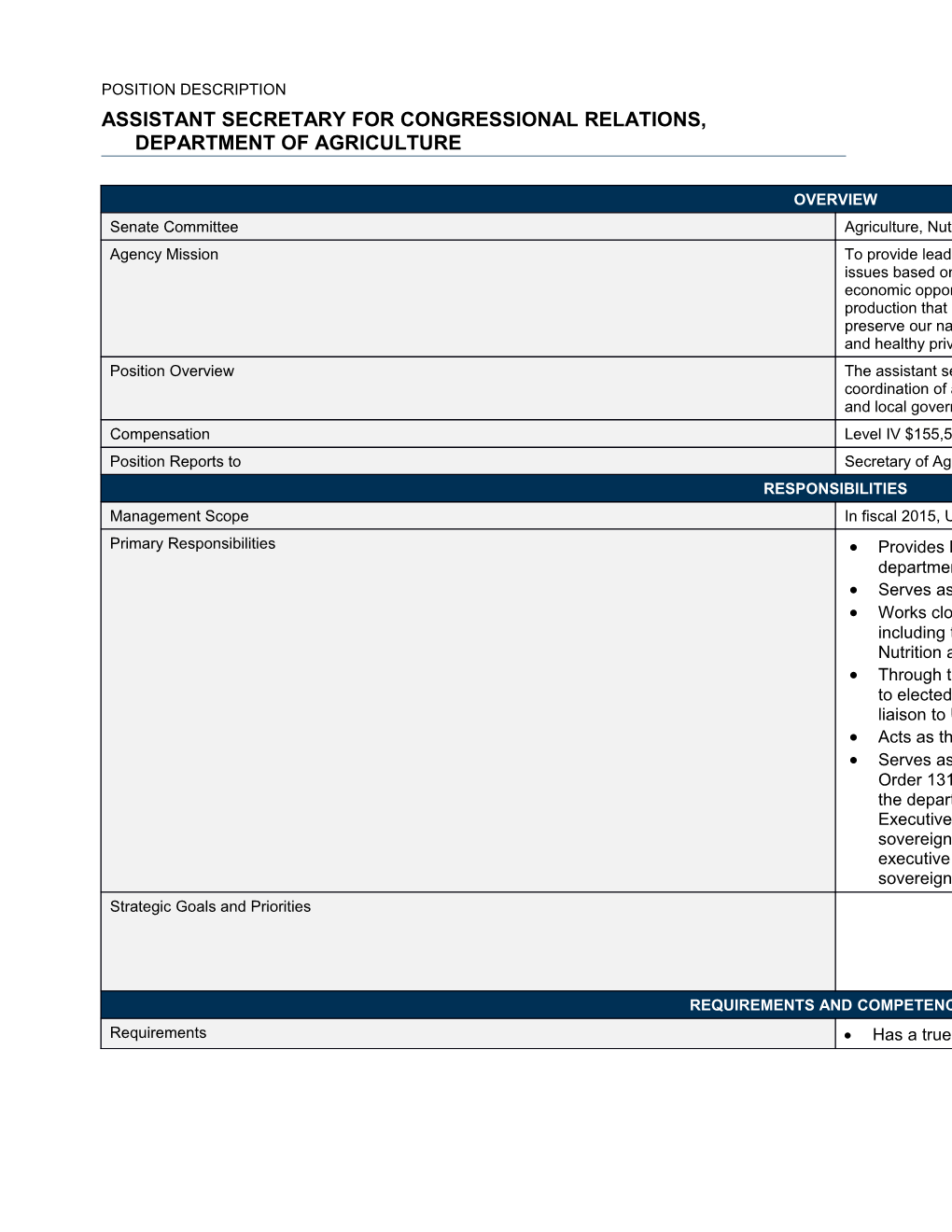 PD USDA Assistant Secretary For Congressional Relations