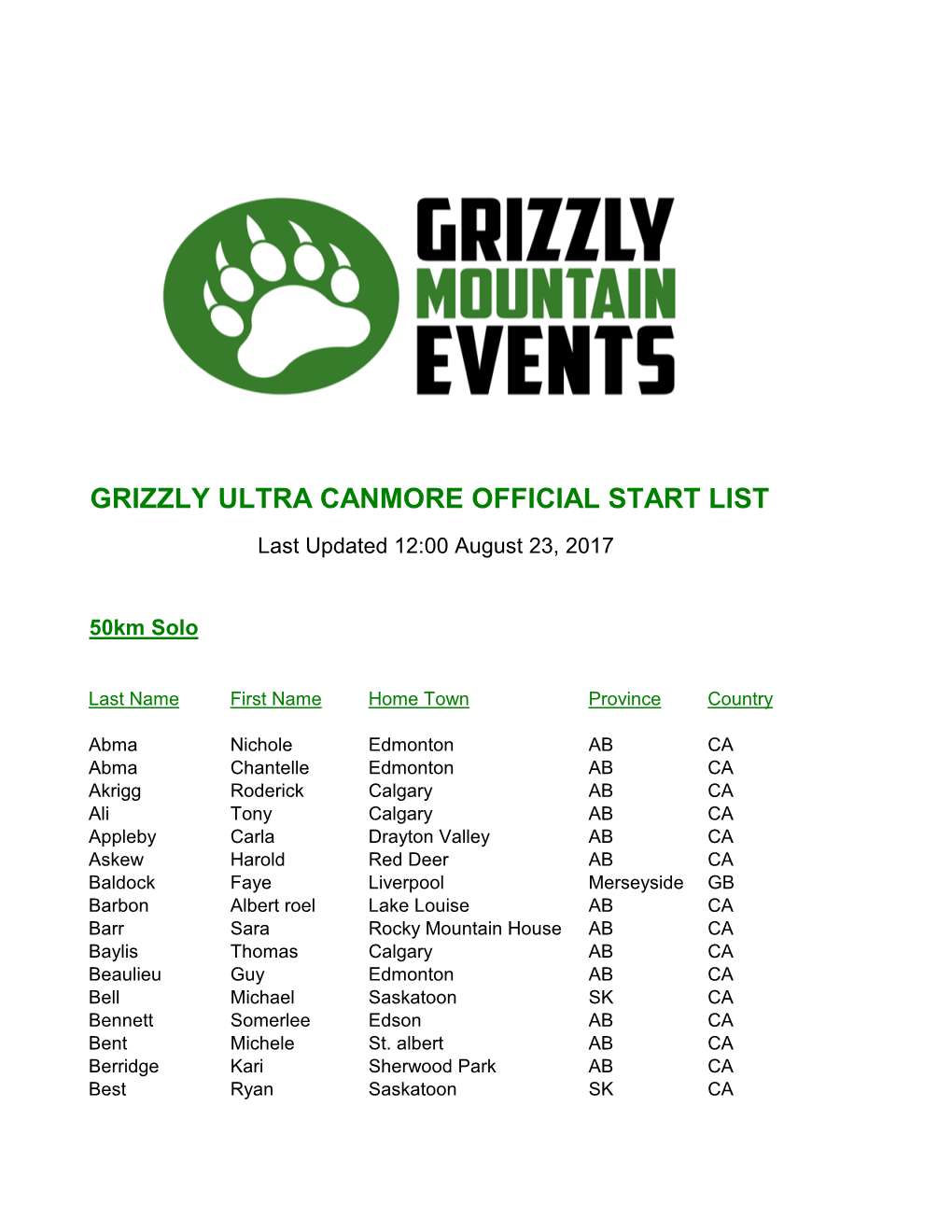 GRIZZLY ULTRA CANMORE OFFICIAL START LIST Last Updated 12:00 August 23, 2017