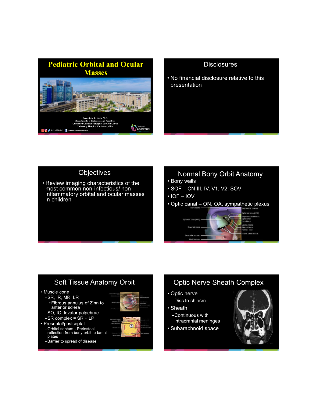 Pediatric Orbital and Ocular Masses