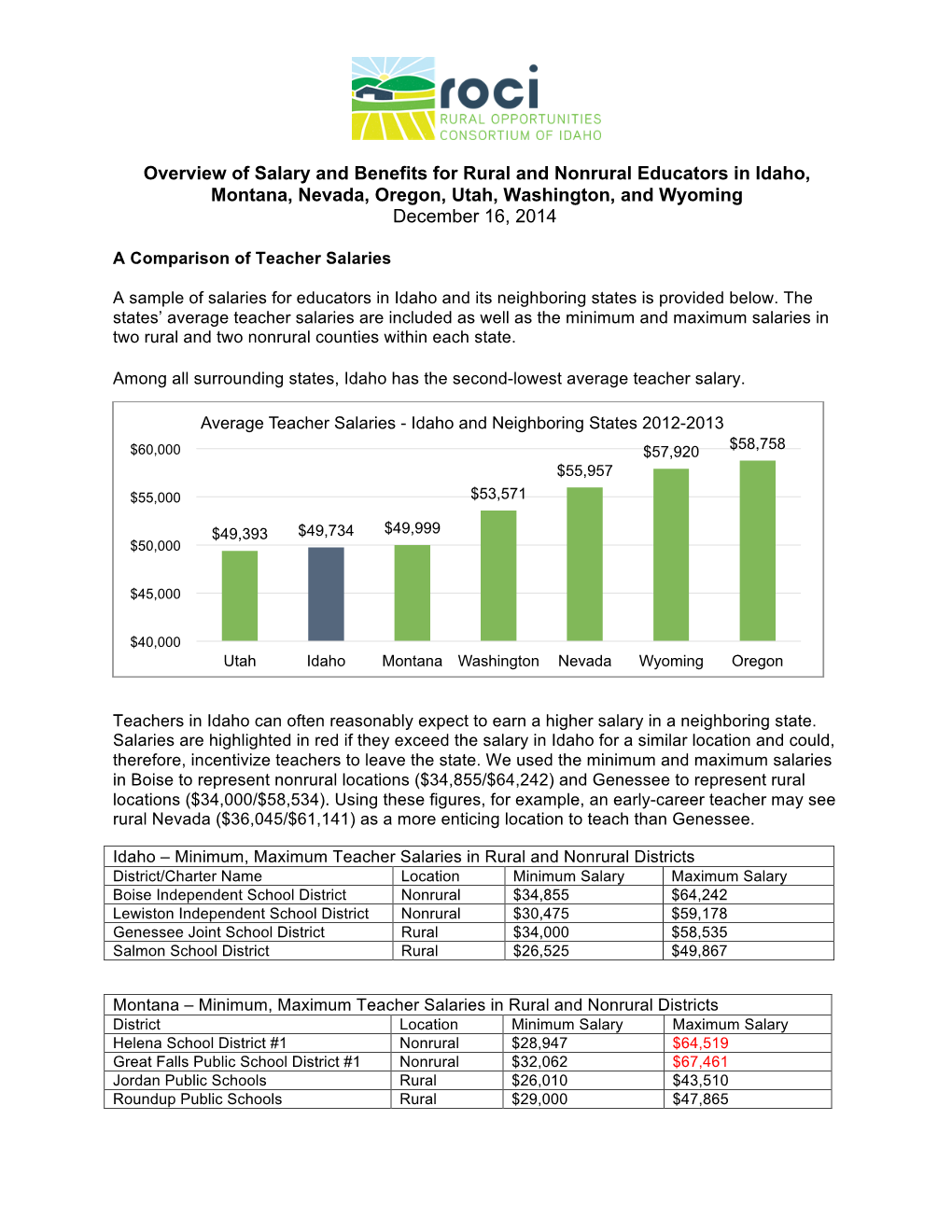 Overview of Salary and Benefits for Rural and Nonrural Educators in Idaho, Montana, Nevada, Oregon, Utah, Washington, and Wyoming December 16, 2014