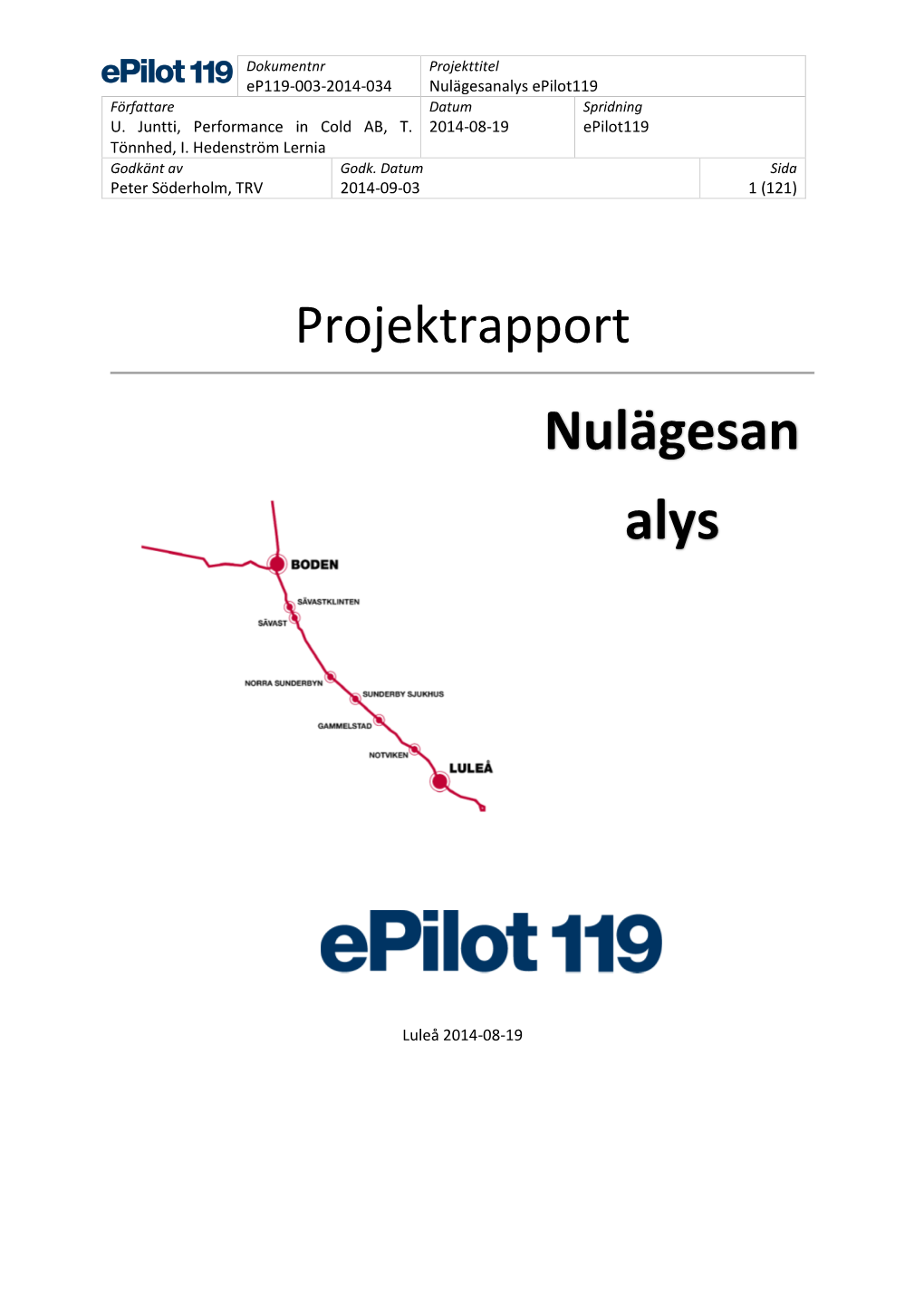 Nulägesan Alys