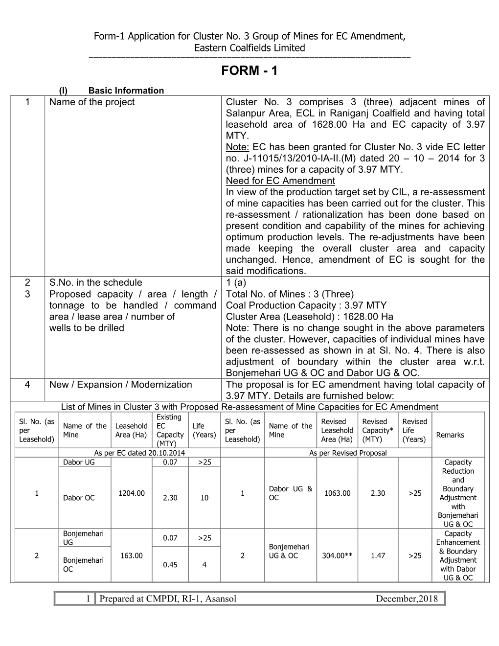 Form-1 Application for Cluster No