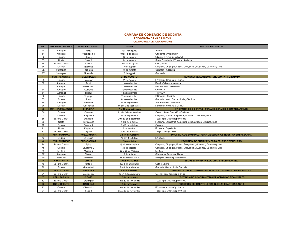 Cámara De Comercio De Bogotá Programa Cámara Móvil Cronograma De Jornadas 2015