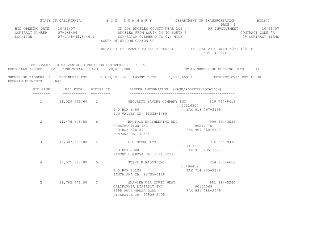 State of California B I D S U M M a R Y Department of Transportation Bid245 s34