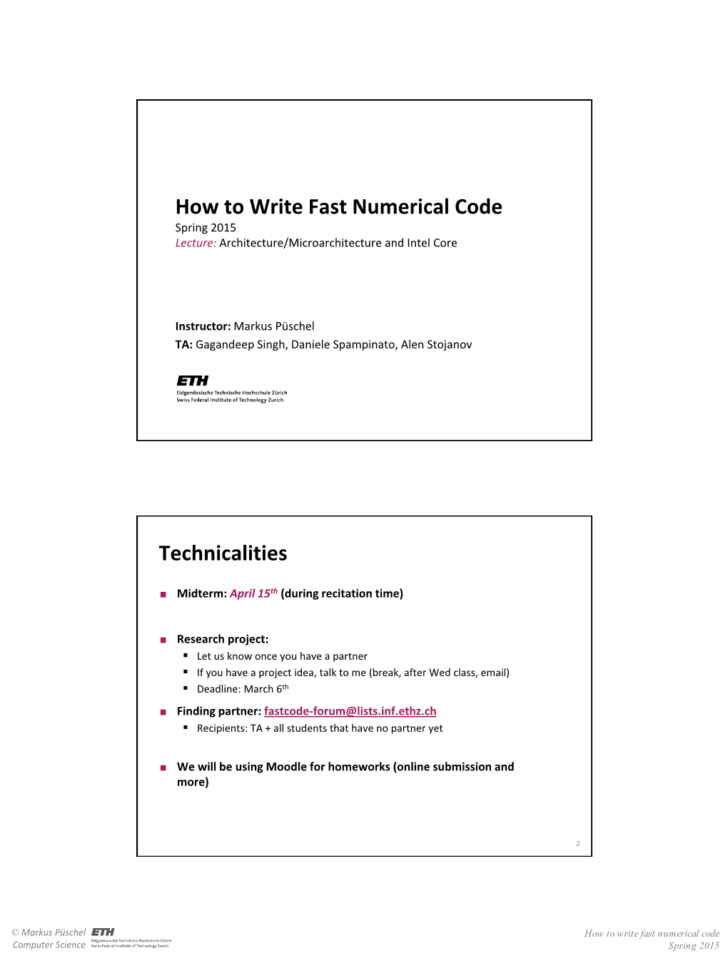 Architecture/Microarchitecture, Operational Intensity, Core 2/Core I7