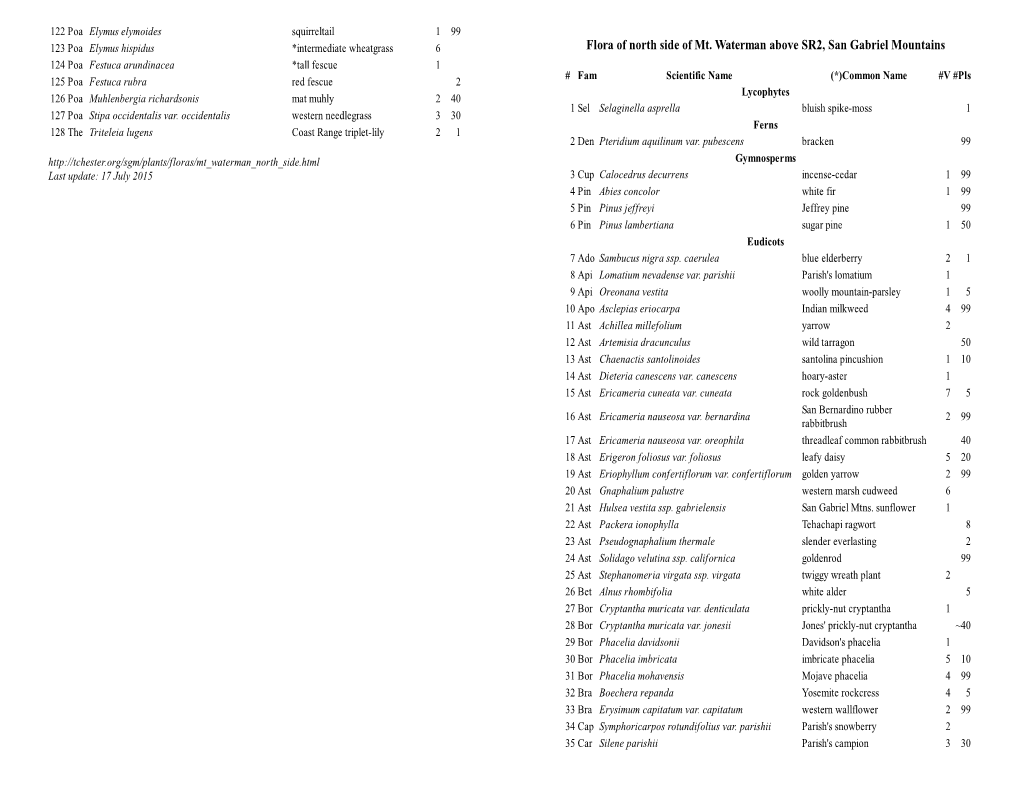 Pdf Clickbook Booklet