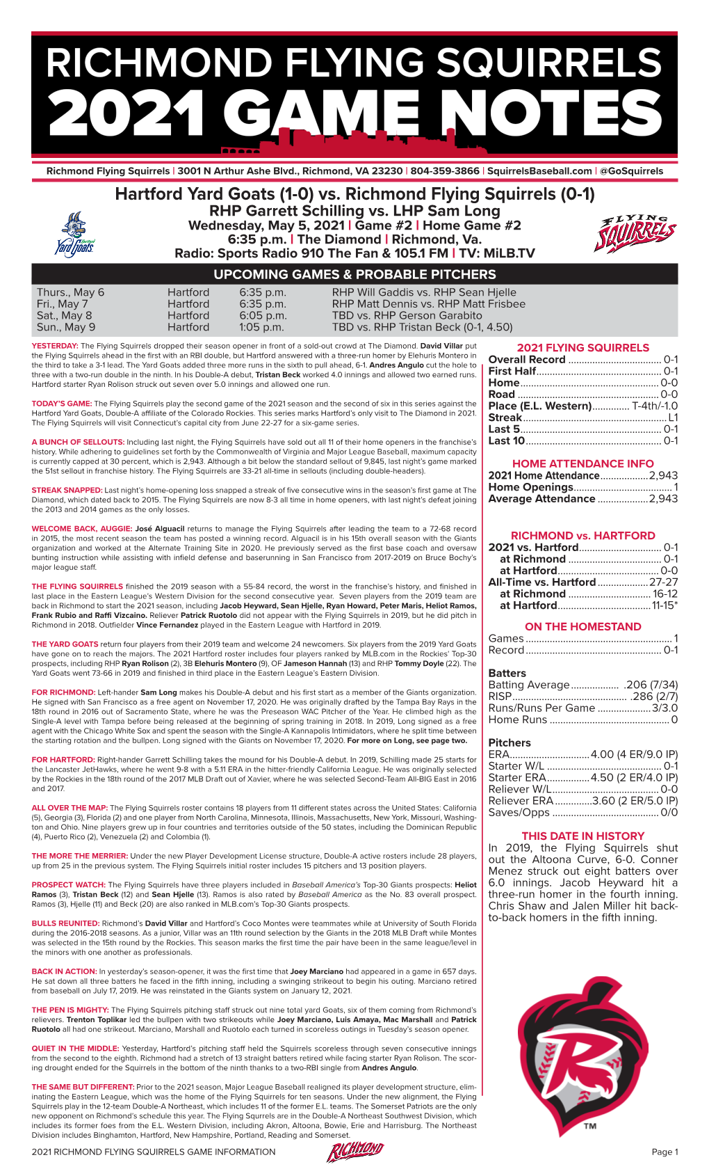 Hartford Yard Goats (1-0) Vs. Richmond Flying Squirrels (0-1) RHP Garrett Schilling Vs