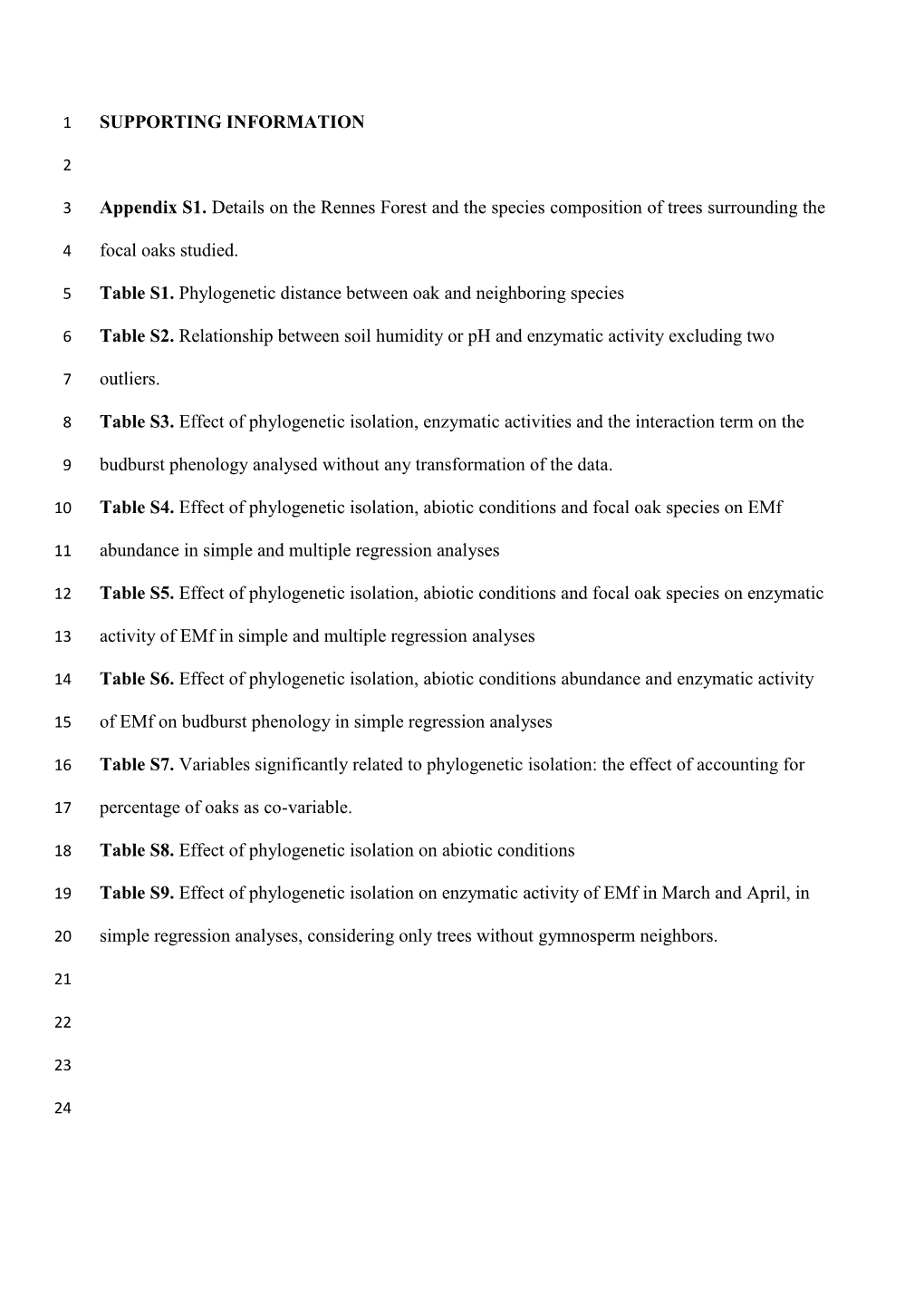 SUPPORTING INFORMATION Appendix S1. Details on The