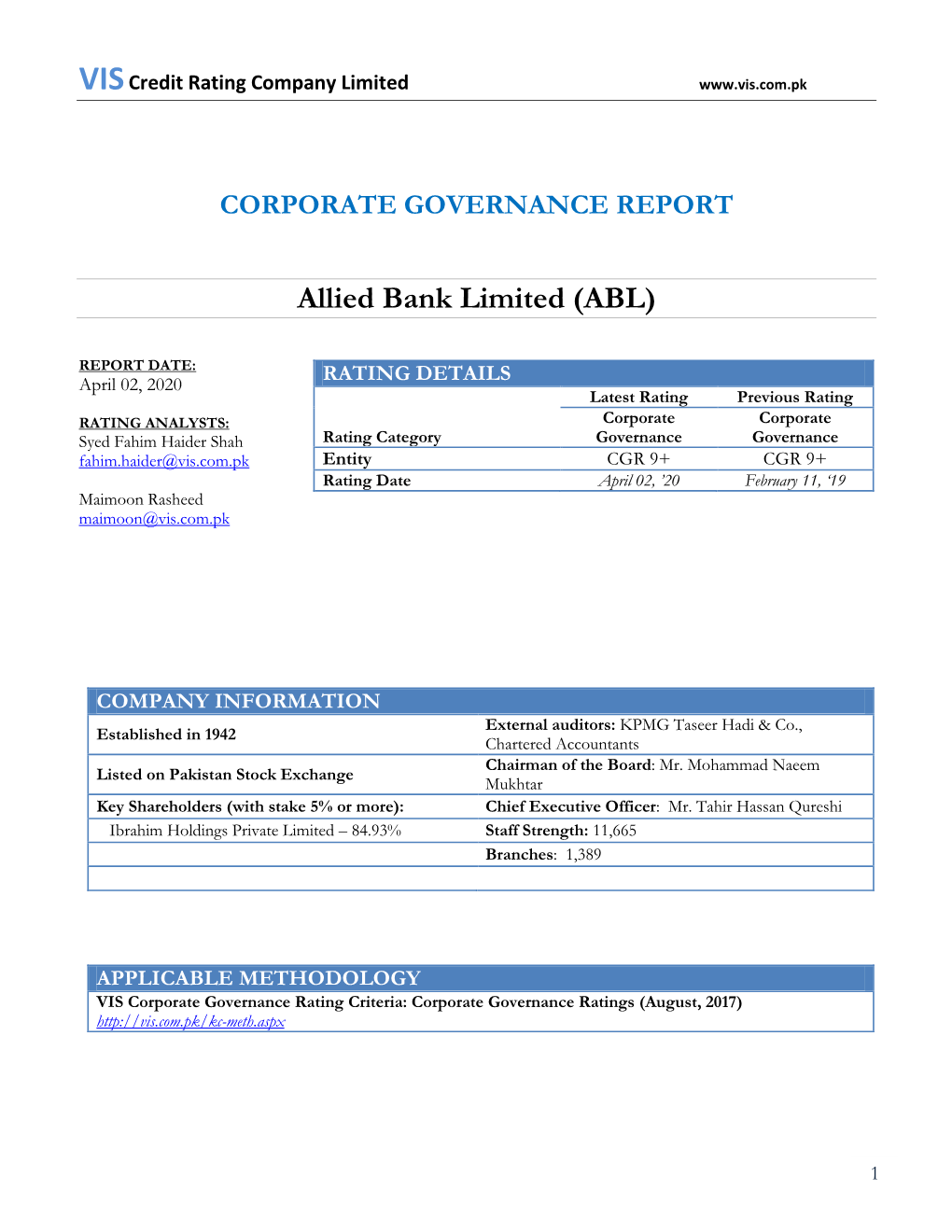 Allied Bank Limited (ABL)