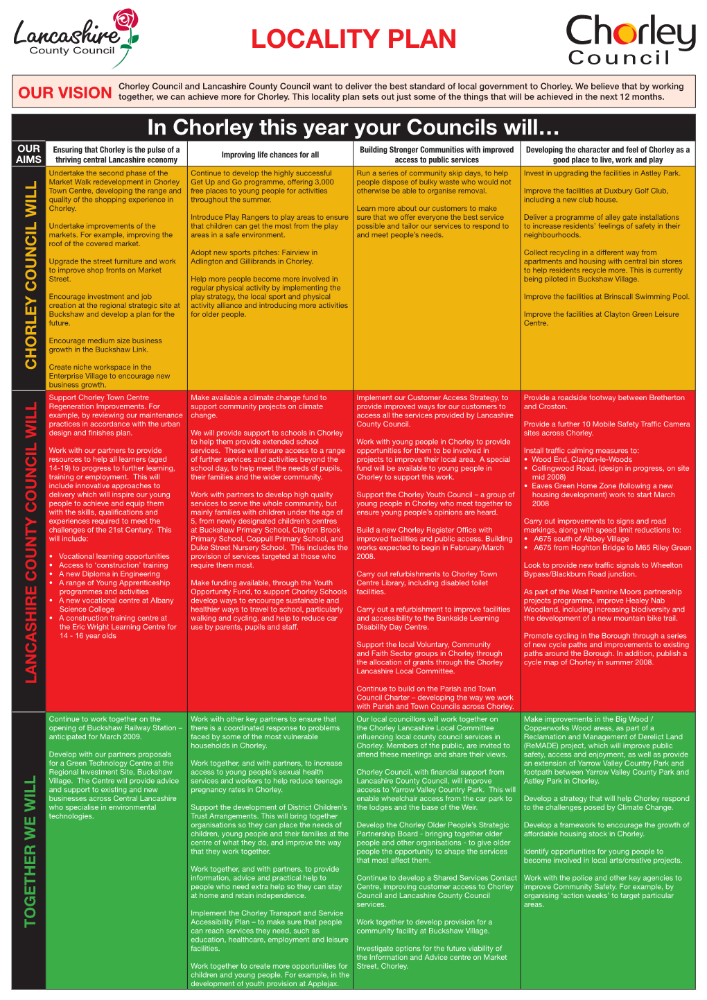 Locality Plan