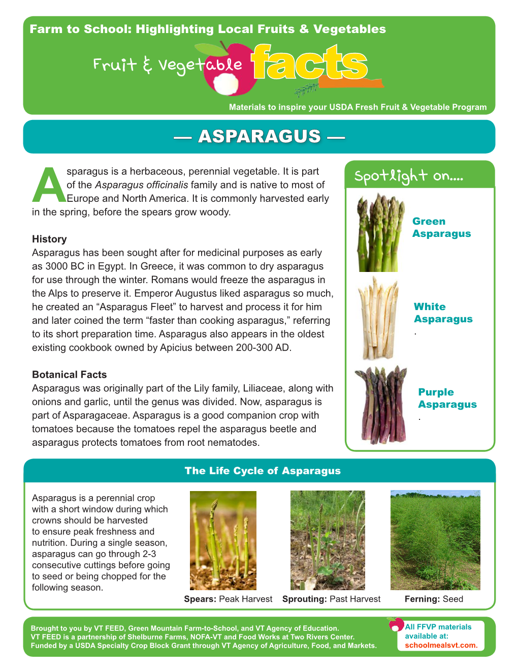 Fresh Fruit and Vegetable Fact Sheets