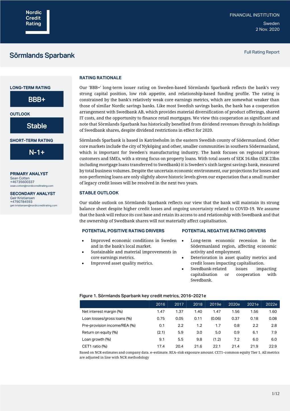 Sörmlands Sparbank BBB+ Stable N-1+