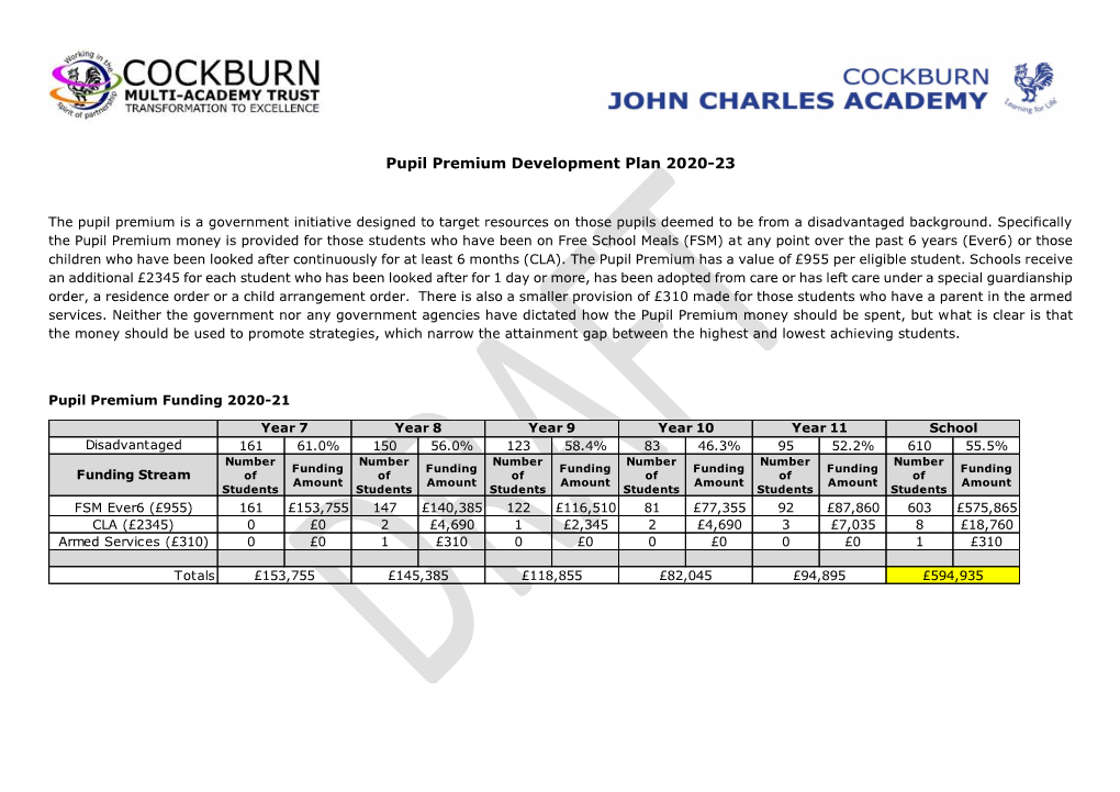 Pupil Premium Development Plan 2020-23