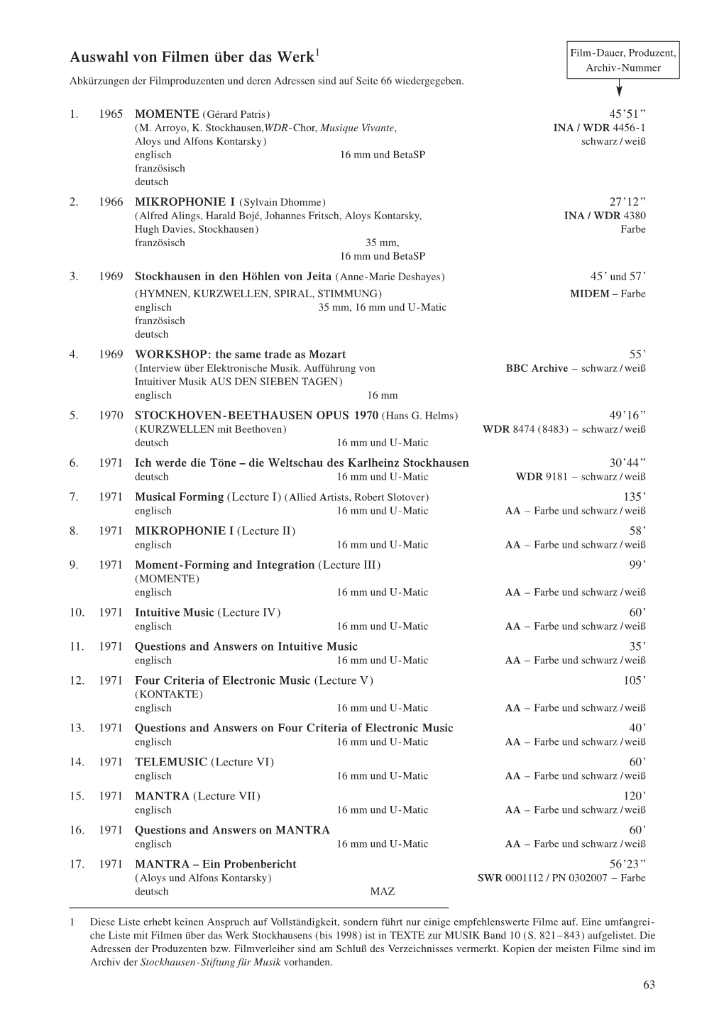 Karlheinz Stockhausen Auswahl Von Filmen German (PDF)