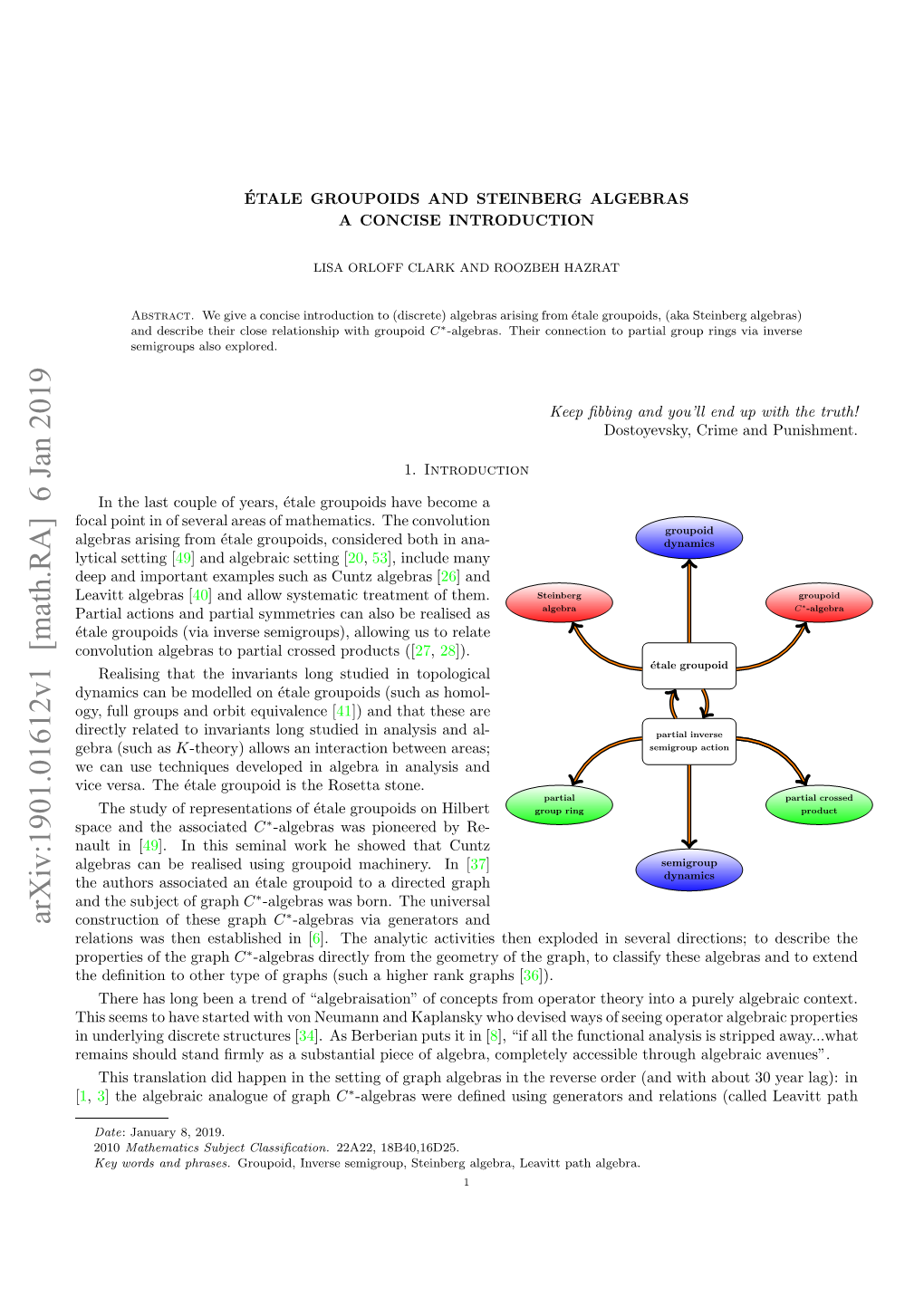 Arxiv:1901.01612V1 [Math.RA]