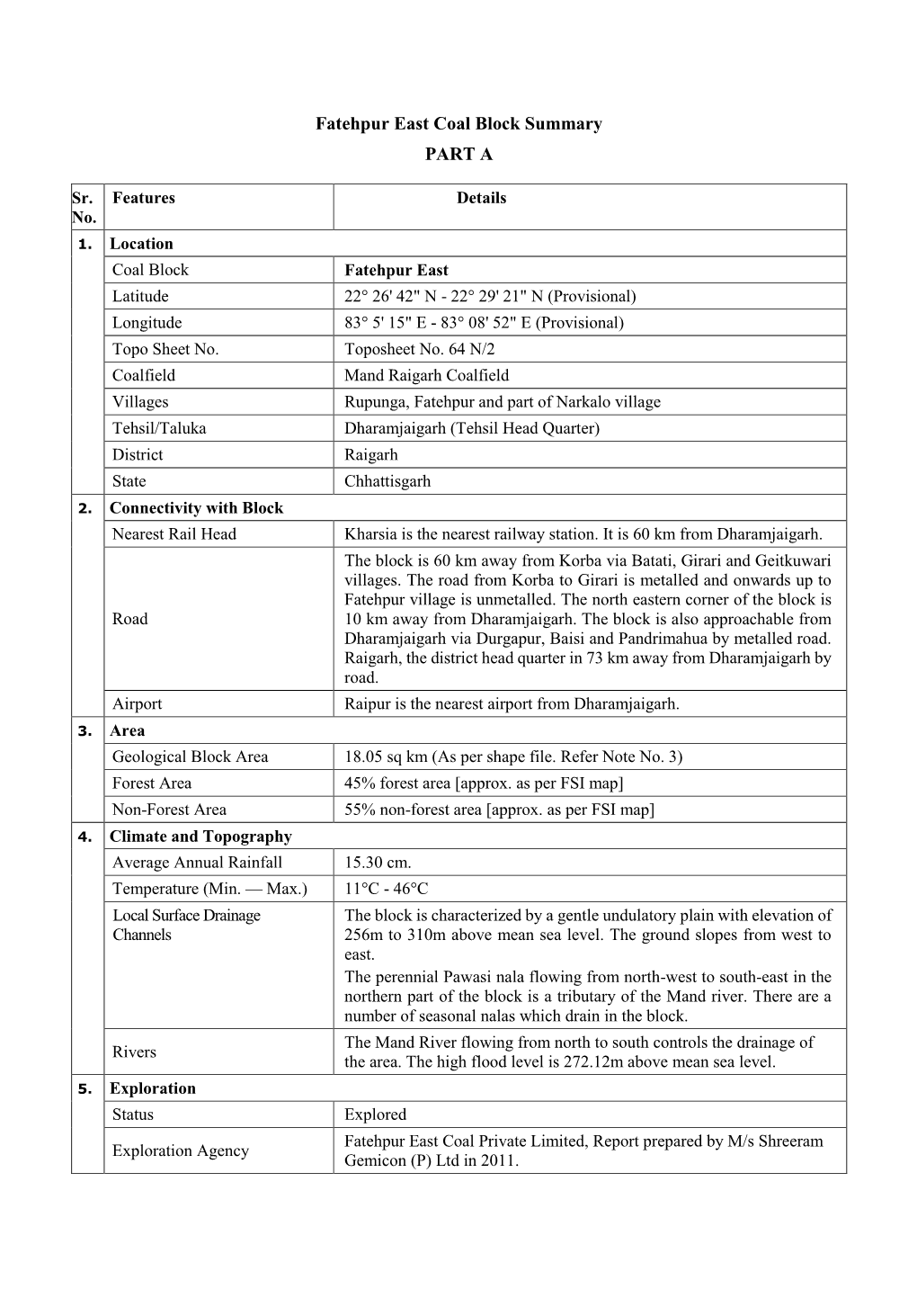 Fatehpur East Coal Block Summary PART A