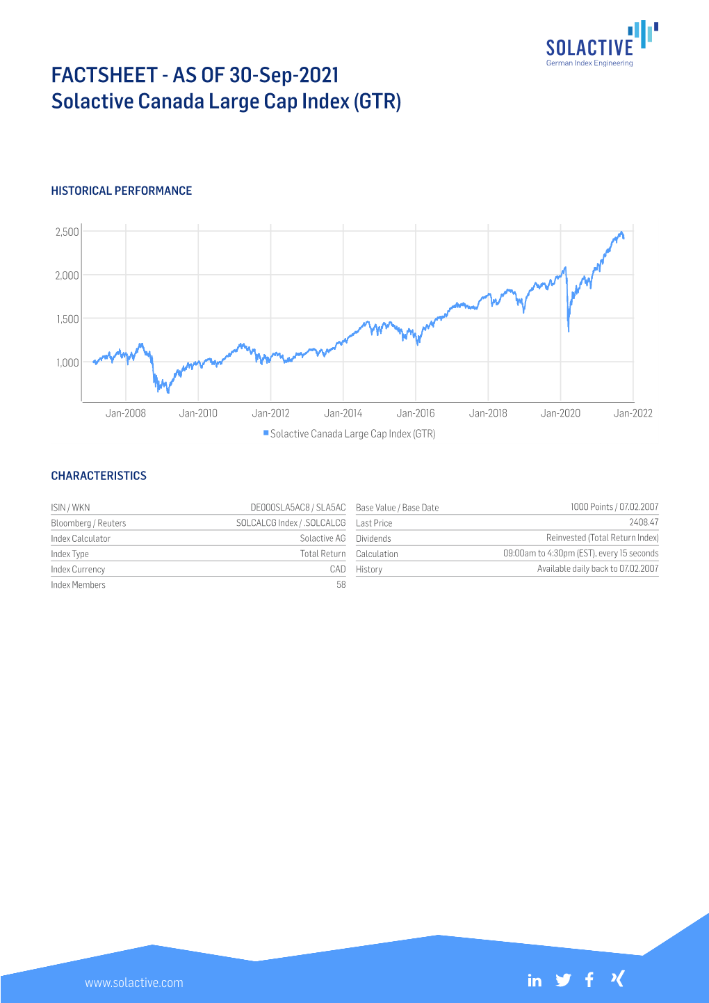 FACTSHEET - AS of 30-Sep-2021 Solactive Canada Large Cap Index (GTR)