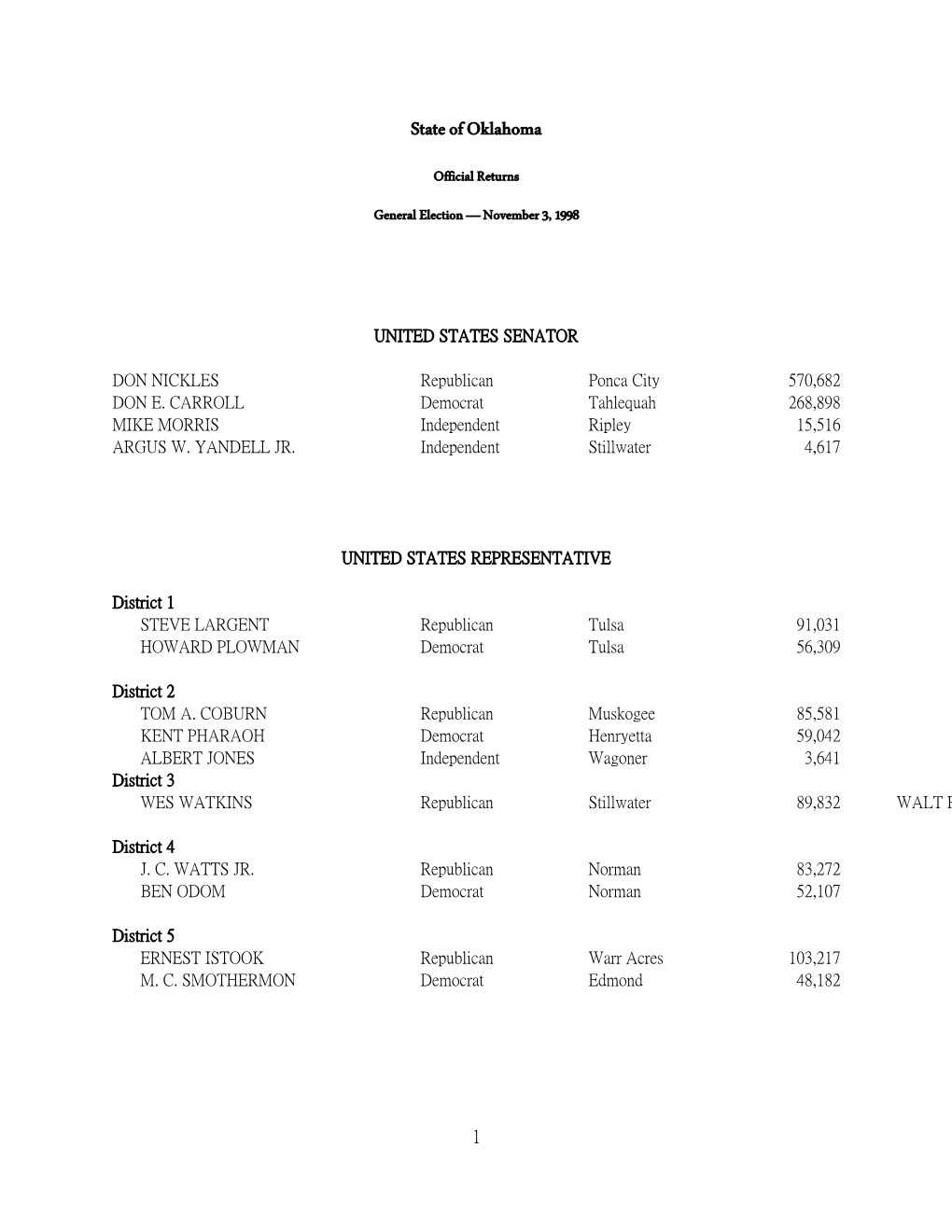 General Election — November 3, 1998