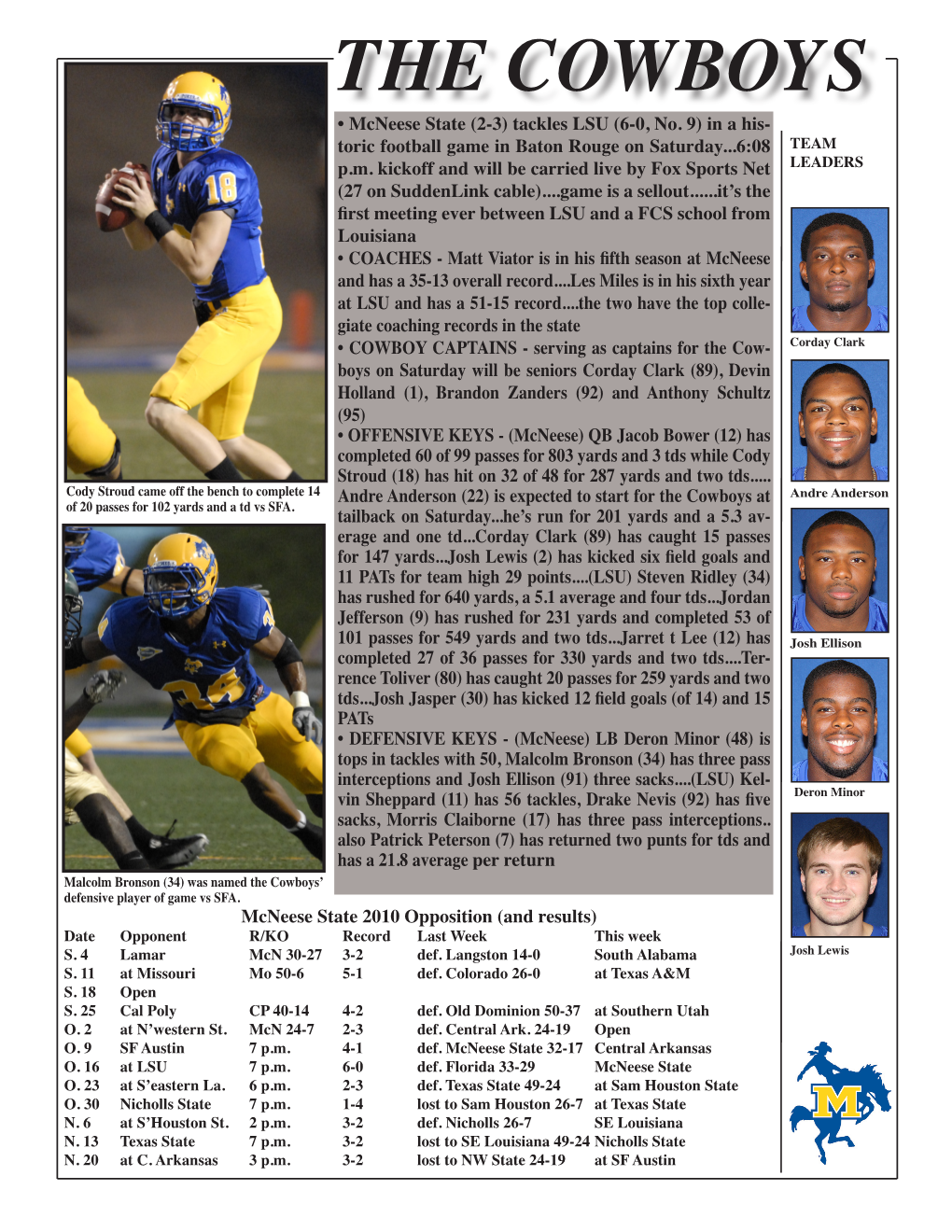 The Mcneese State Cowboys