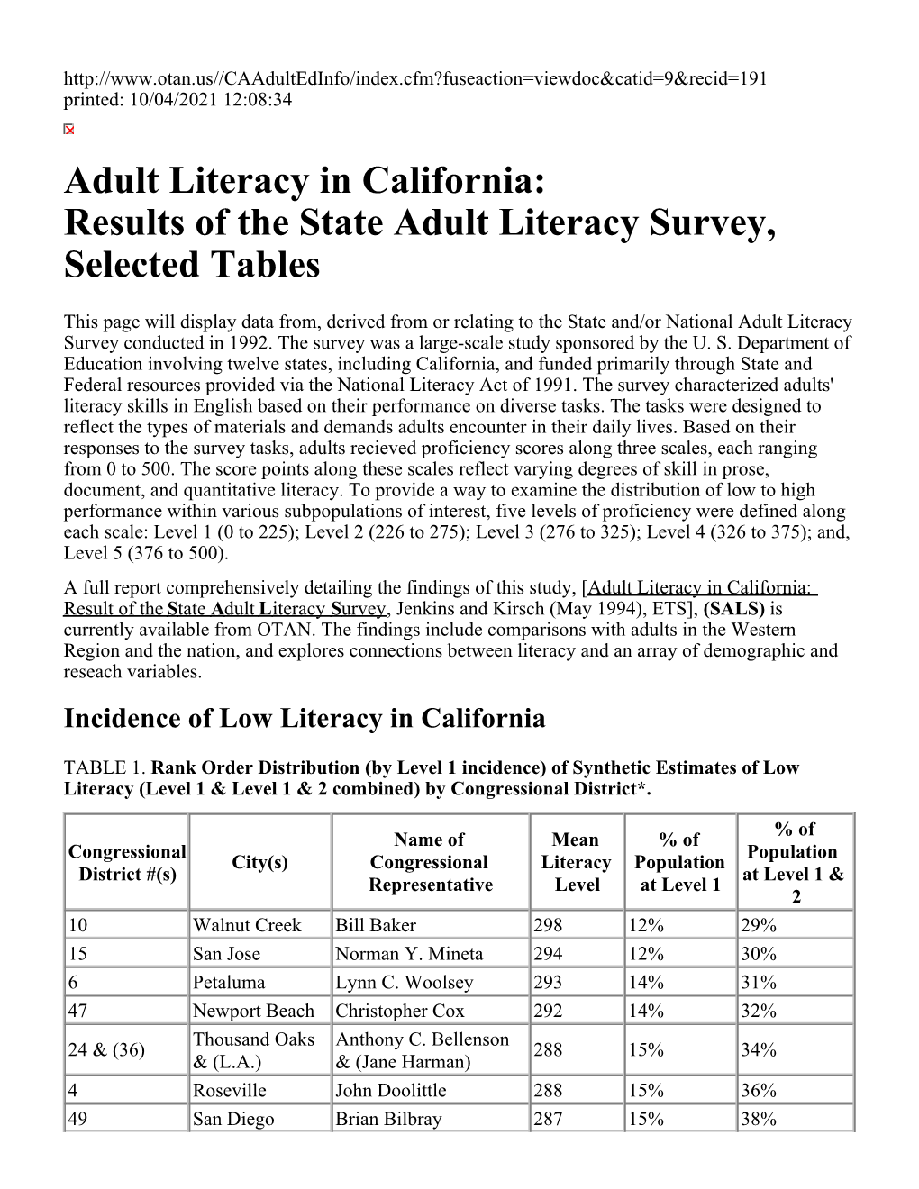 Adult Literacy in California: Results of the State Adult Literacy Survey, Selected Tables