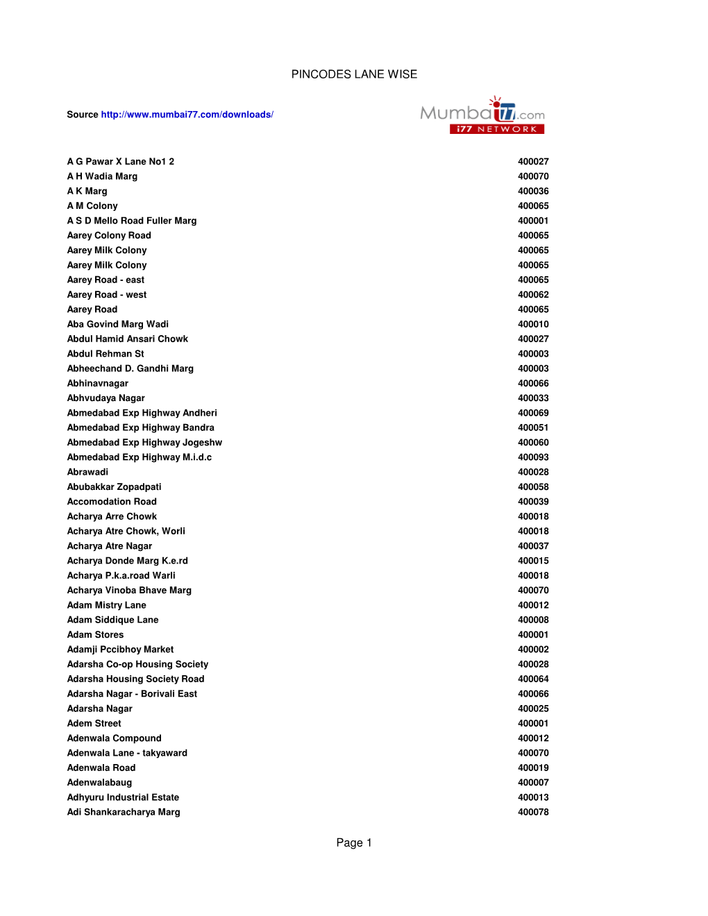 PINCODES LANE WISE Page 1