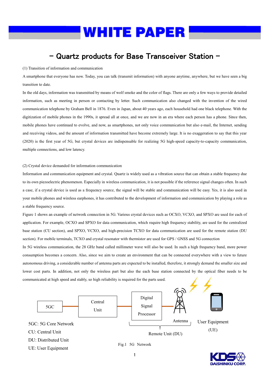 Quartz Products for Base Transceiver Station