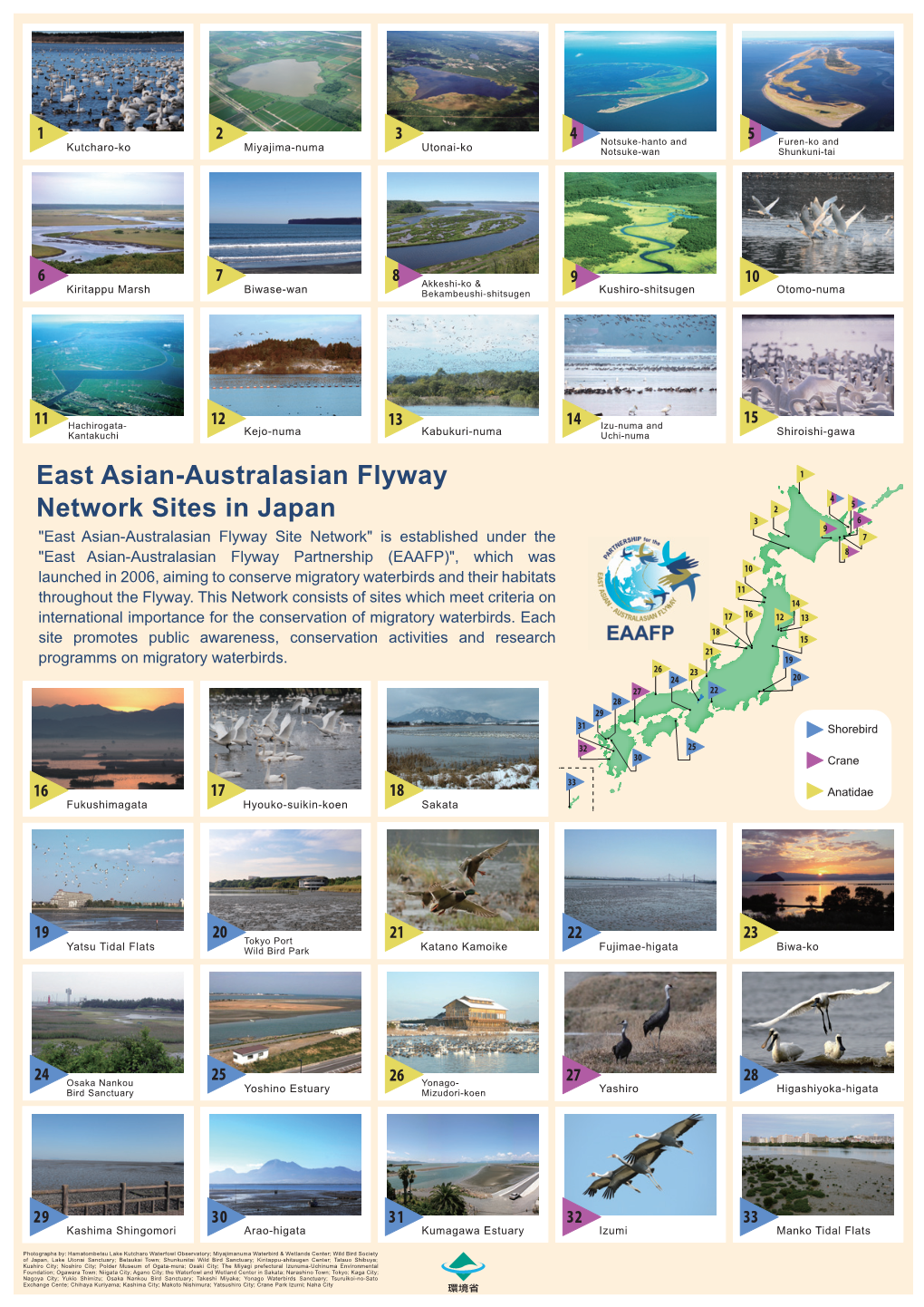 East Asian-Australasian Flyway Network Sites in Japan