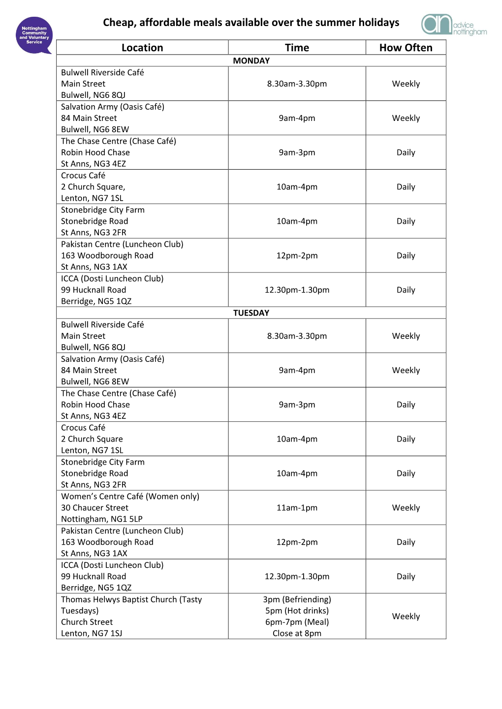 Cheap, Affordable Meals Available Over the Summer Holidays Location Time How Often