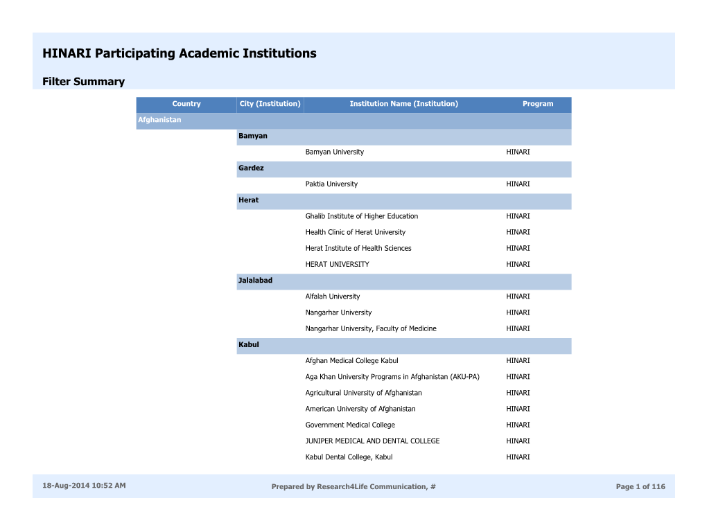 HINARI Participating Academic Institutions