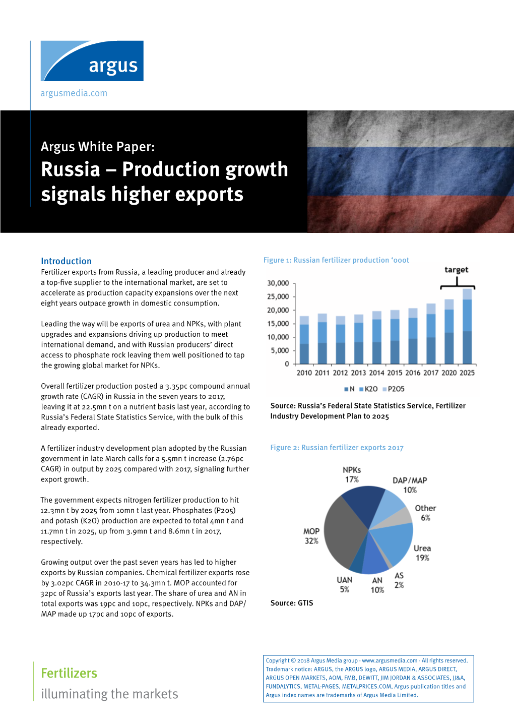 Russia – Production Growth Signals Higher Exports