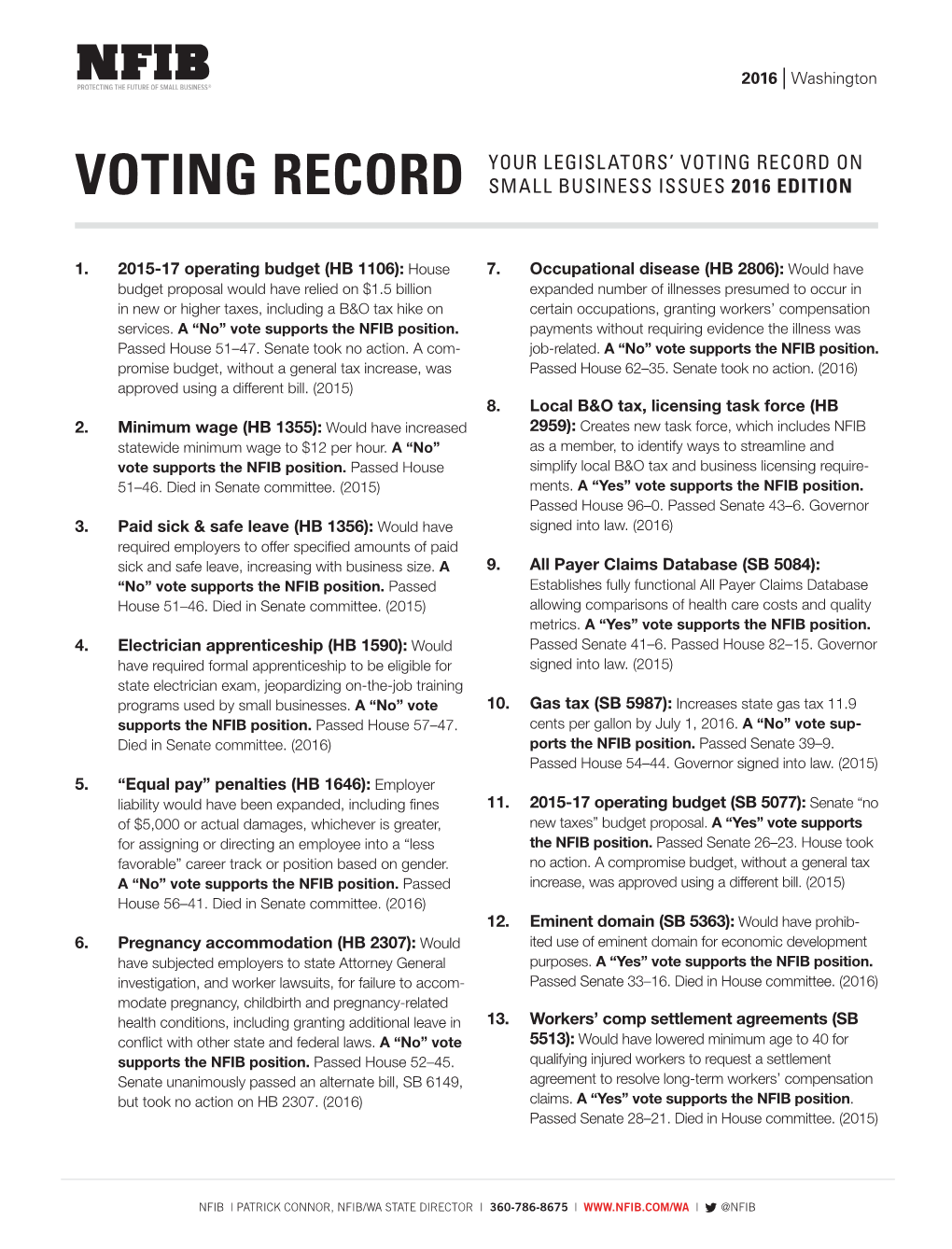 Voting Record on Voting Record Small Business Issues 2016 Edition