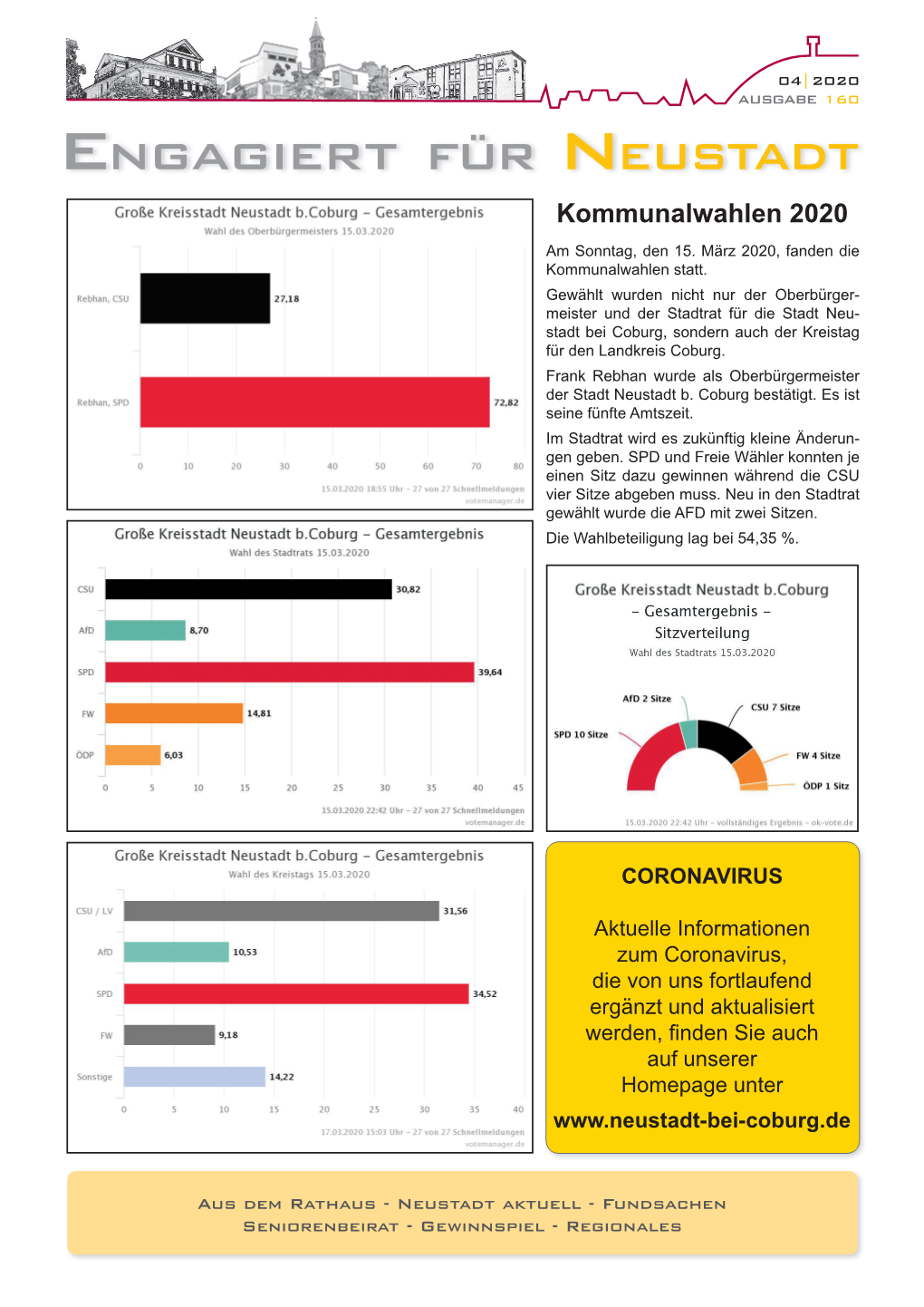 Mitteilungsblatt 04 2020.Indd