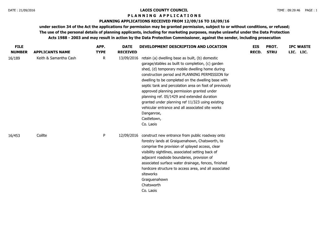 Laois County Council –