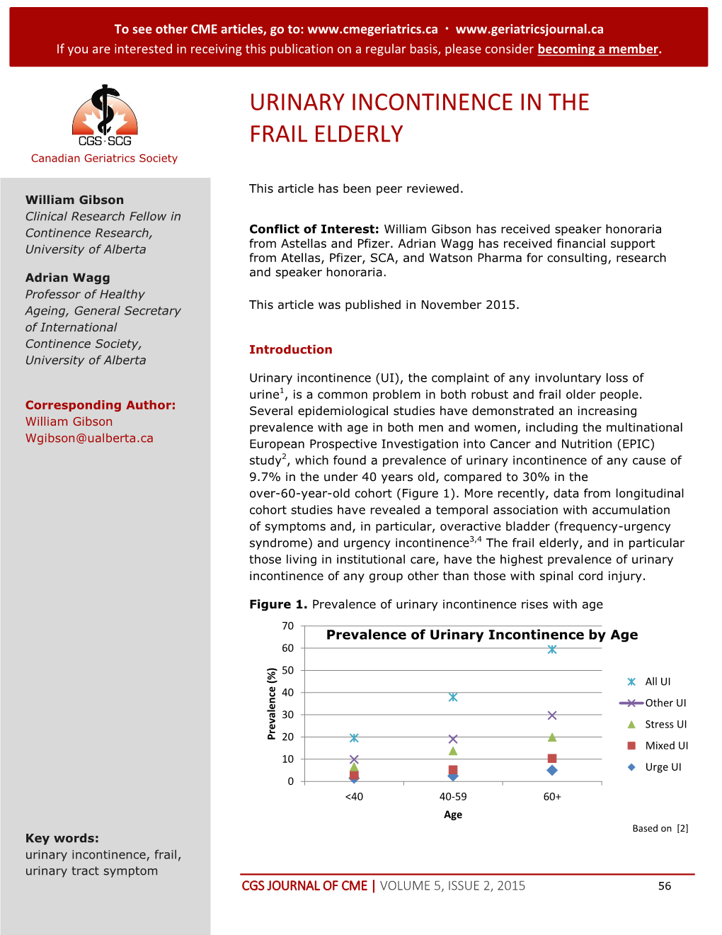 Urinary Incontinence in the Frail Elderly