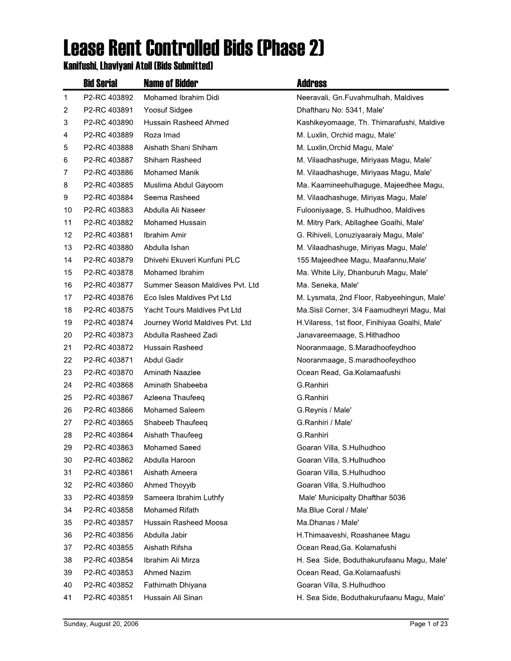 Lease Rent Controlled Bids (Phase 2)