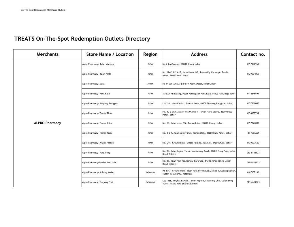 TREATS On-The-Spot Redemption Outlets Directory