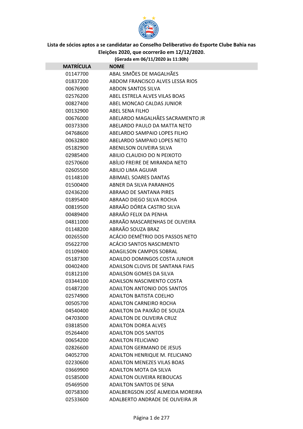 Lista De Sócios Aptos a Se Candidatar Ao Conselho Deliberativo Do Esporte Clube Bahia Nas Eleições 2020, Que Ocorrerão Em 12/12/2020