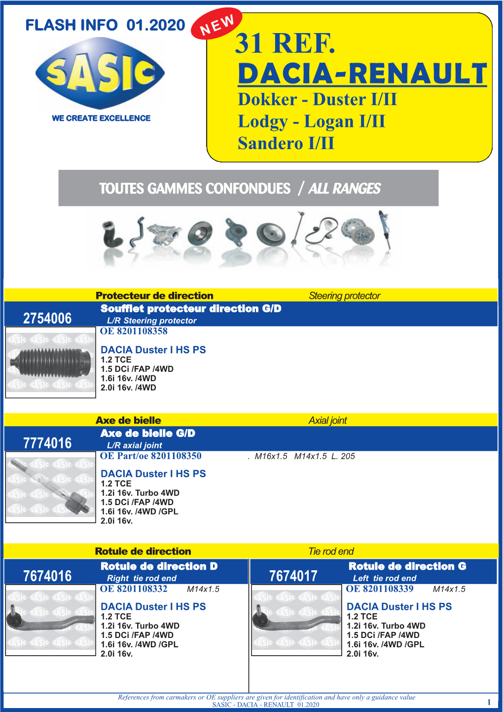 31 REF. DACIA-RENAULT Dokker - Duster I/II WE CREATE EXCELLENCE Lodgy - Logan I/II Sandero I/II