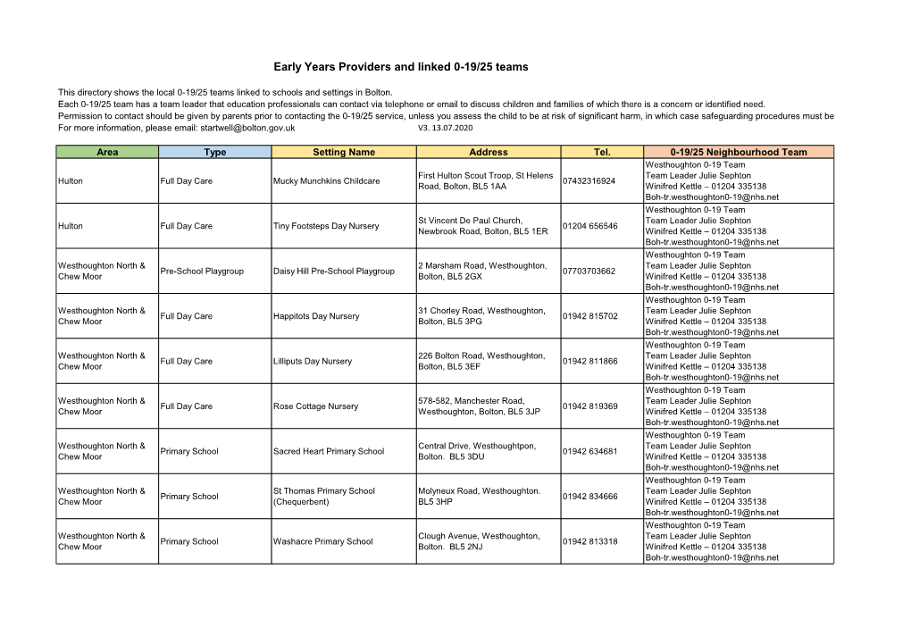 Early Years Providers and Linked 0-19/25 Teams