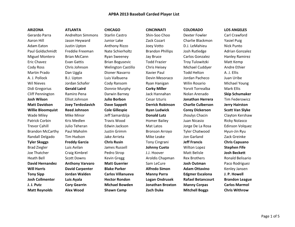 APBA 2013 Baseball Carded Player List