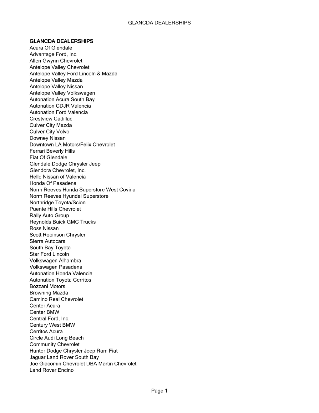 GLANCDA DEALERSHIPS GLANCDA DEALERSHIPS Acura of Glendale Advantage Ford, Inc. Allen Gwynn Chevrolet Antelope Valley Chevrolet A