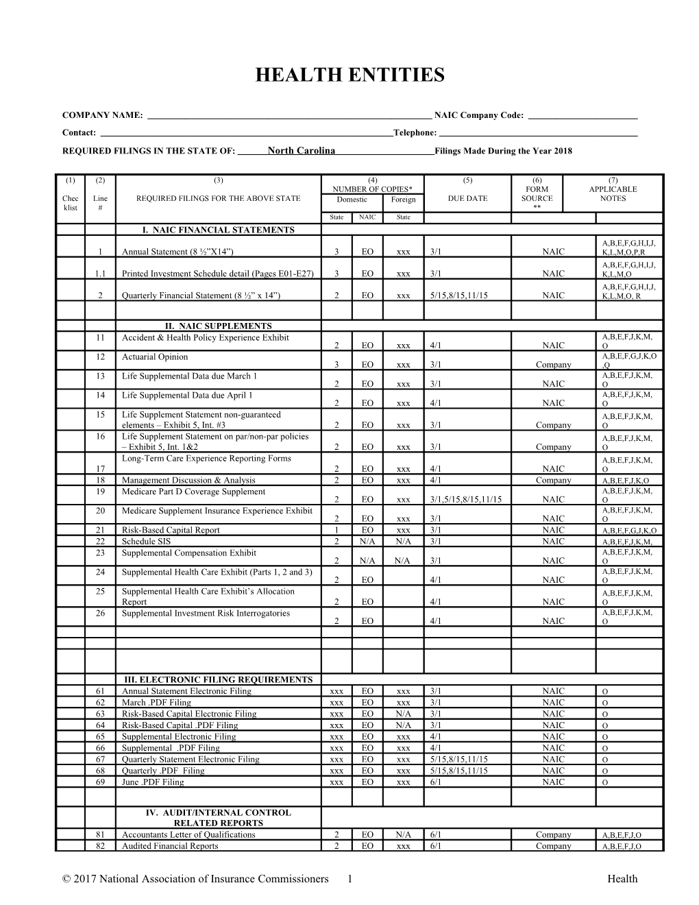 REQUIRED FILINGS in the STATE OF: North Carolina Filings Made During the Year 2018