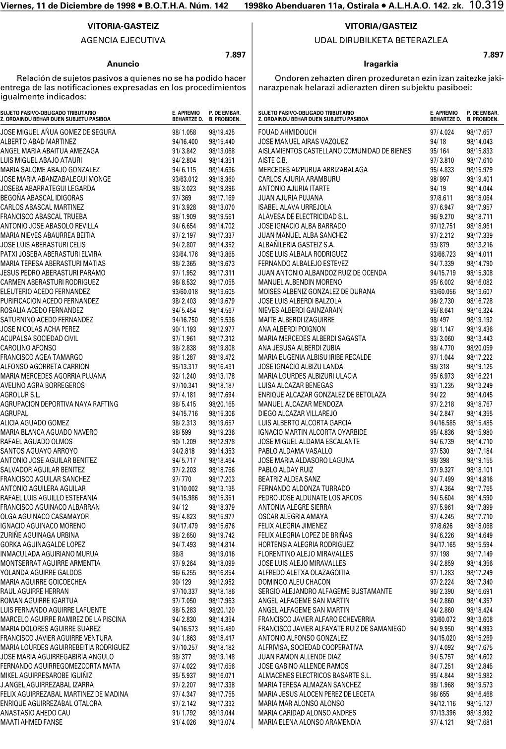 Viernes, 11 De Diciembre De 1998 L B.O.T.H.A. Núm. 142 1998Ko Abenduaren 11A, Ostirala L A.L.H.A.O