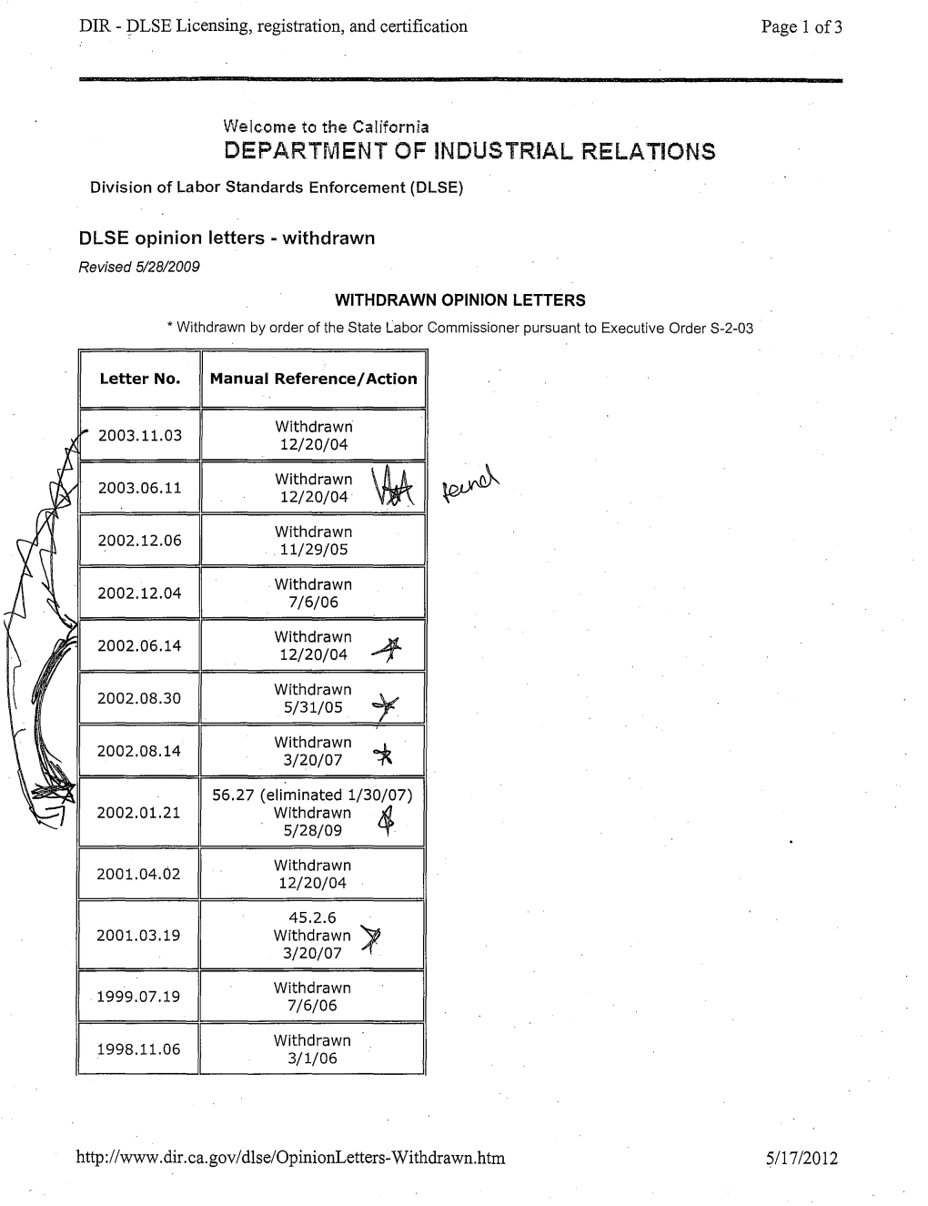 WITHDRAWN OPINION LETTERS * Withdrawn by Order of the State Labor Commissioner Pursuant to Executive Order S-2-03