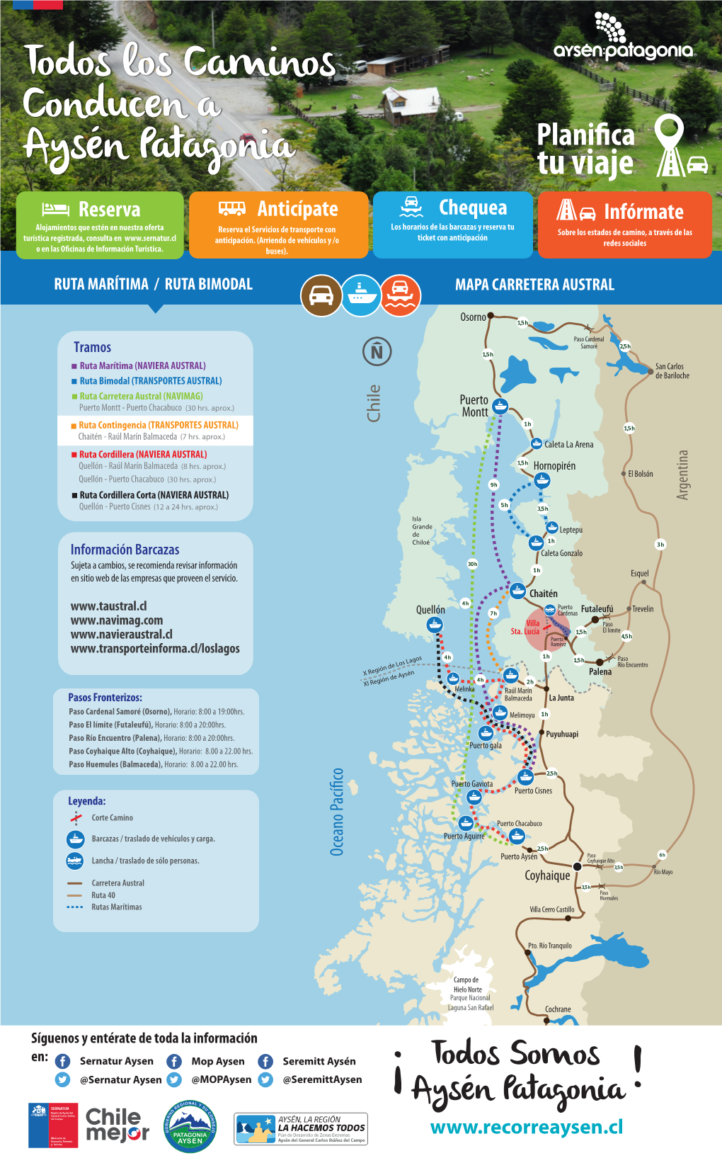 Vías De Acceso Región De Aysén