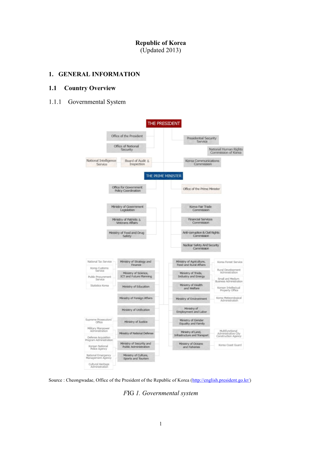 Propositions of Modification in the Structure